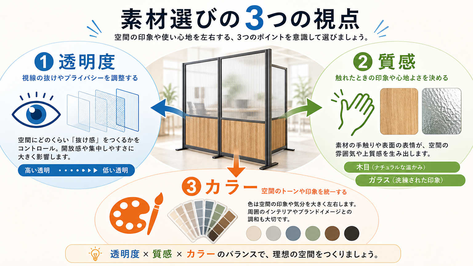 印象を変える素材選びで押さえるべき3つの視点