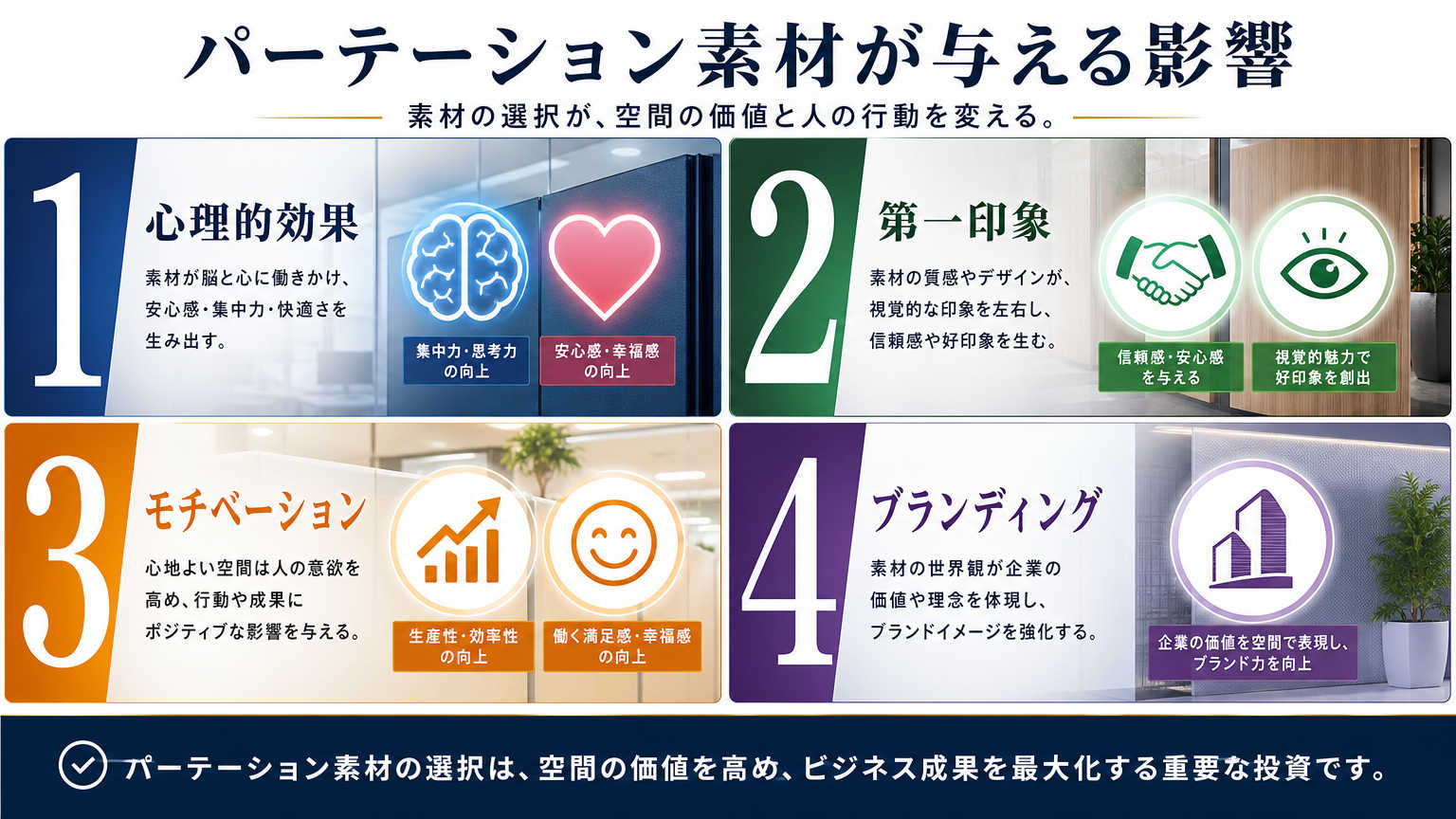 なぜパーテーションの素材選びがオフィスの印象を左右するのか