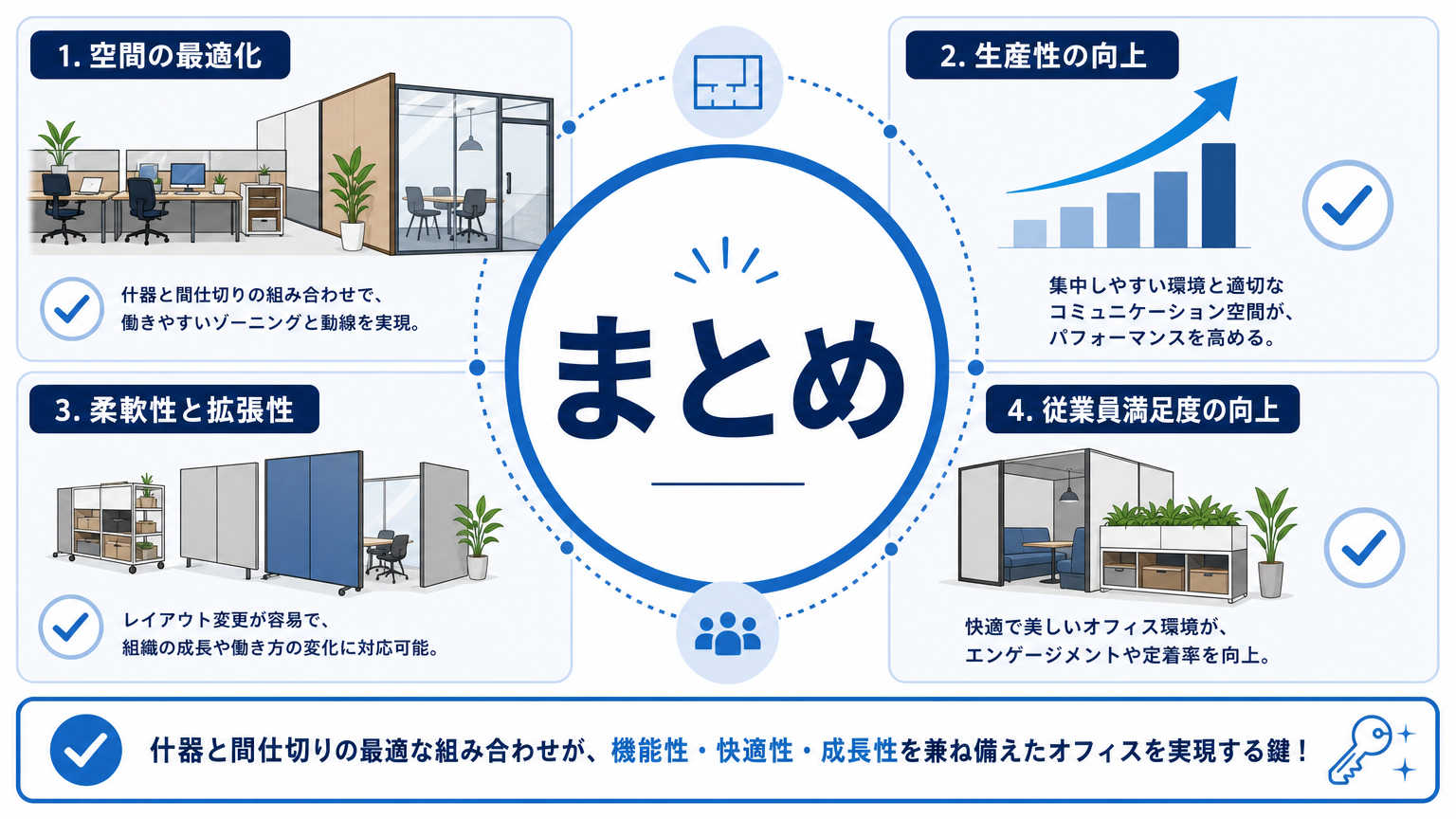 まとめ